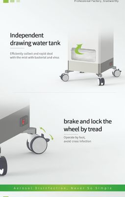 Блок всасывания аэрозоля Fumego 350W зубоврачебный для больницы