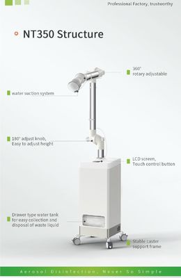 блока всасывания аэрозоля 220V 55dB всасывание воды зубоврачебного независимое