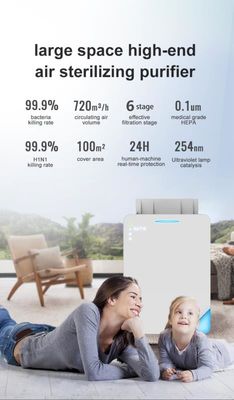 Очиститель воздуха домочадца 100M2 100W УЛЬТРАФИОЛЕТОВЫЙ с активным фильтром углерода