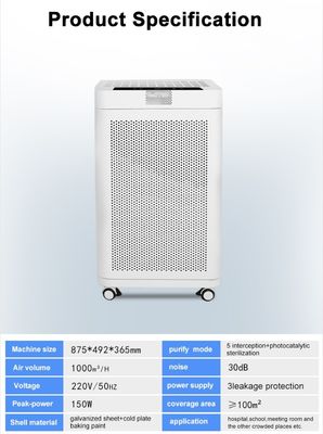 Офис использует УЛЬТРАФИОЛЕТОВЫЙ очиститель воздуха 150W со стерилизатором плазмы