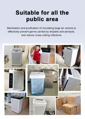 Офис использует УЛЬТРАФИОЛЕТОВЫЙ очиститель воздуха 150W со стерилизатором плазмы