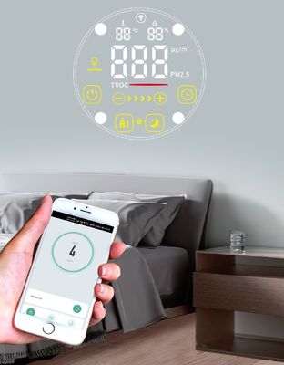 Установленный стеной очиститель воздуха 280M3/H с датчиком PM2.5